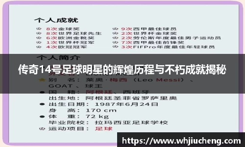 传奇14号足球明星的辉煌历程与不朽成就揭秘