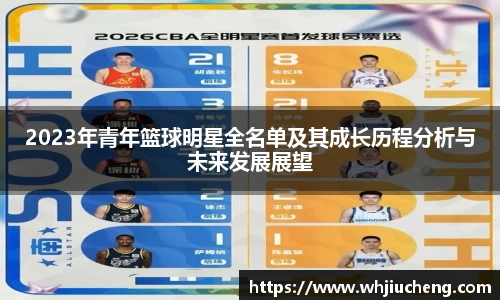 2023年青年篮球明星全名单及其成长历程分析与未来发展展望